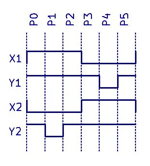 clock2_simplified_pulses.jpg