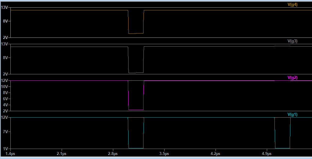 segment_sch_driver_left2_sim_bootstrap10n.png