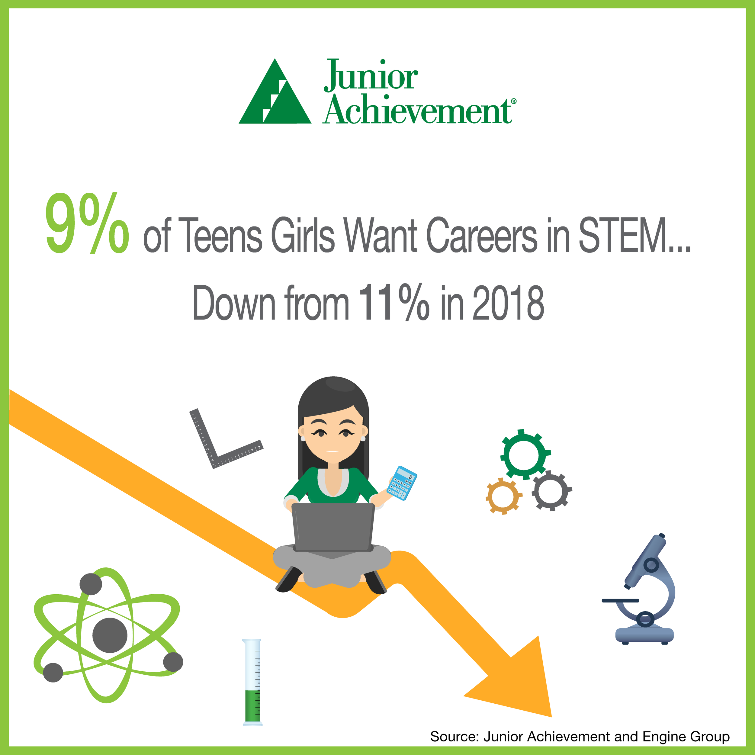 Teens and Careers Social Media Graphic STEM.png