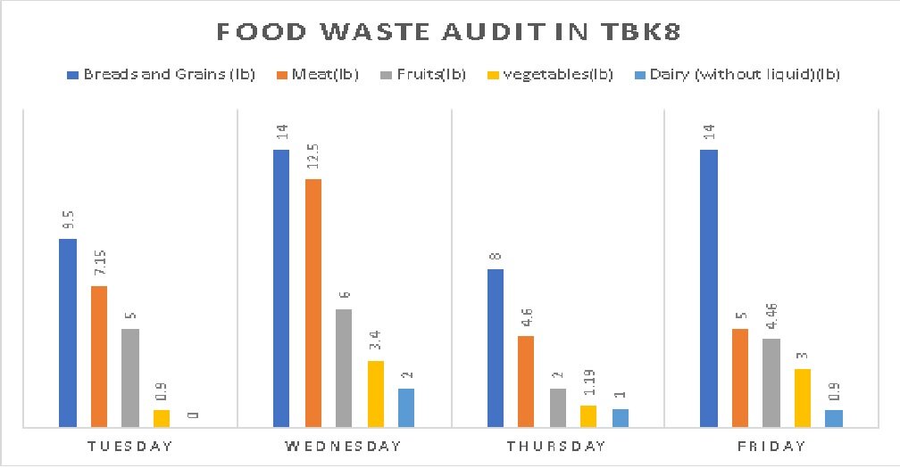 data from TBK8.jpg