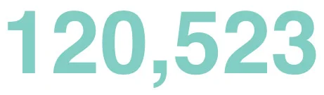 Total-Tweets.jpg
