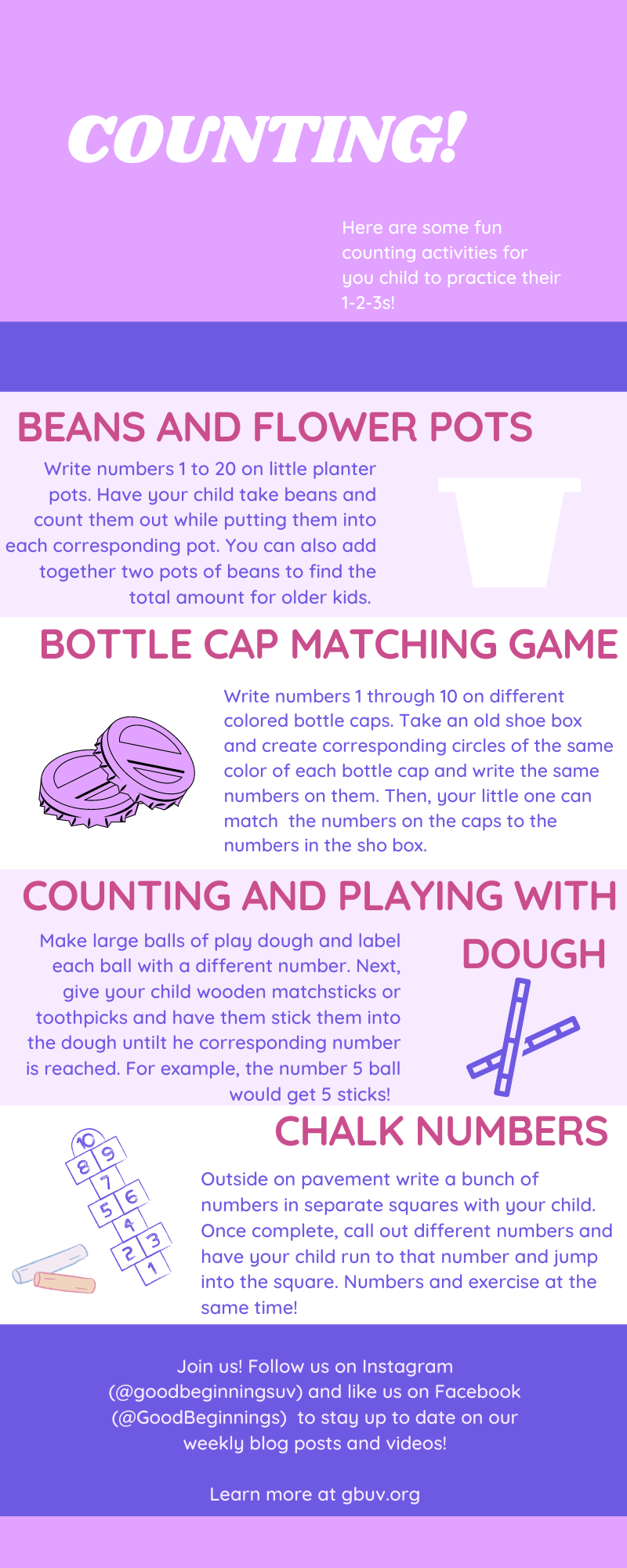 Counting ideas for kids