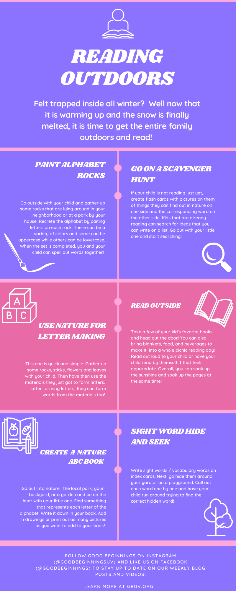 Reading Outdoors with kids