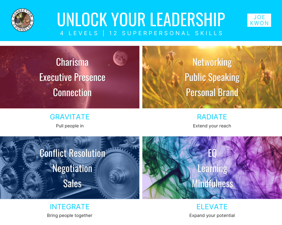 Colors of SuperPersonal skills 2.PNG