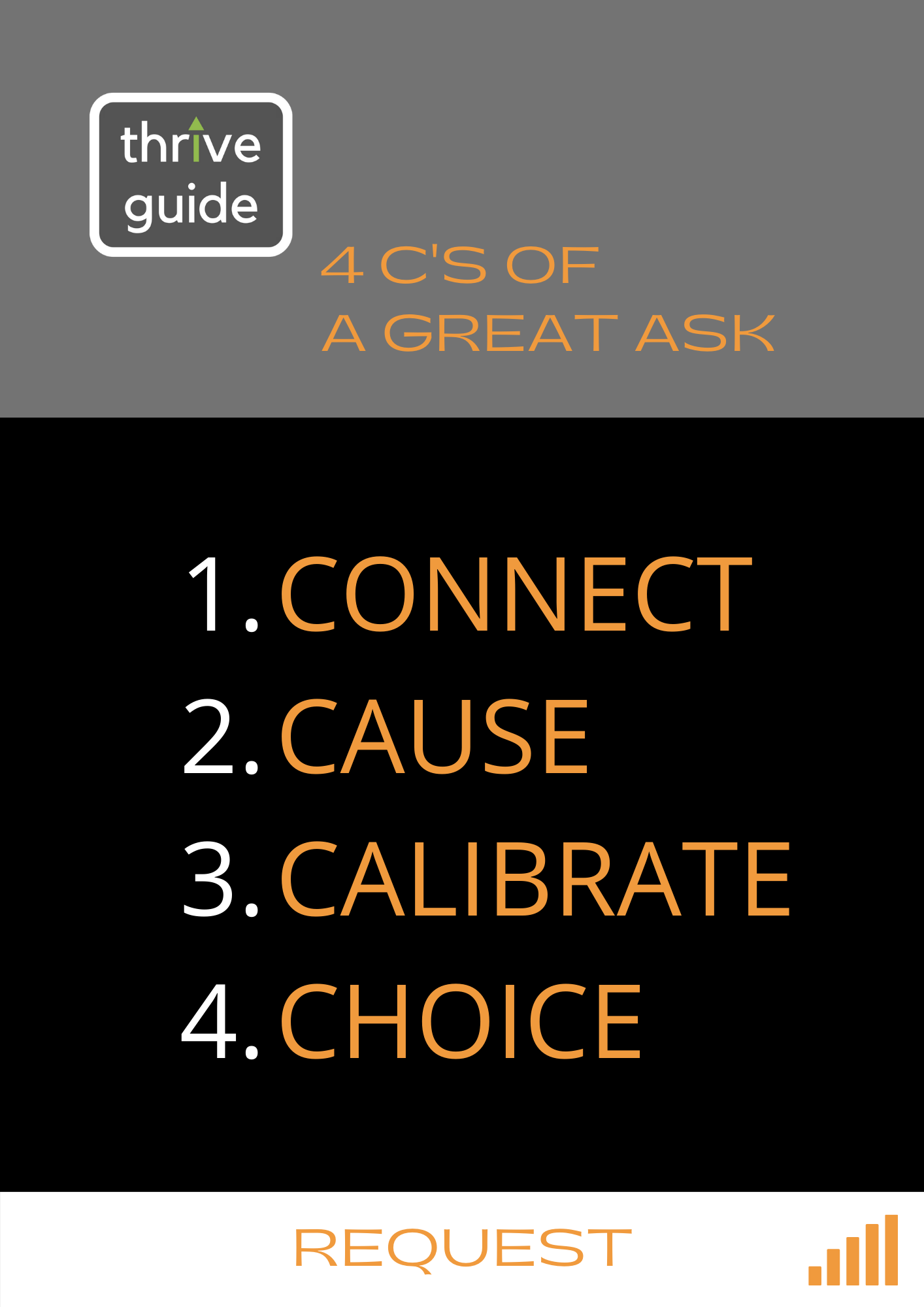 4 C'S 1-4.png