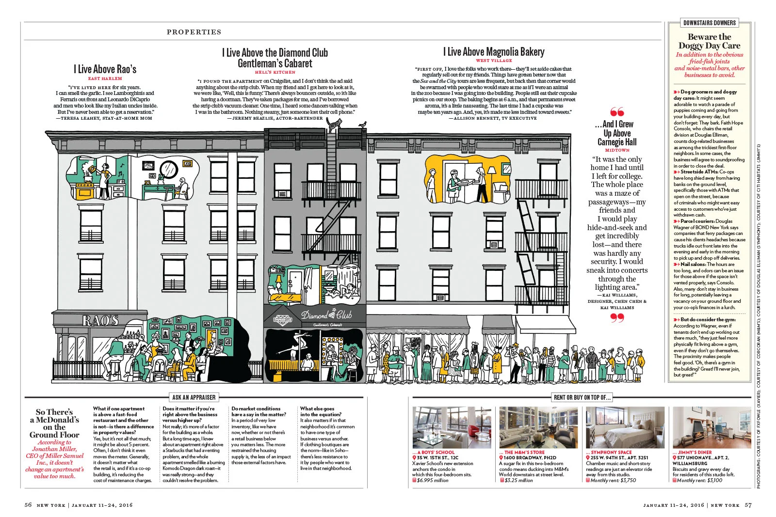 Living Above layout-2.jpg