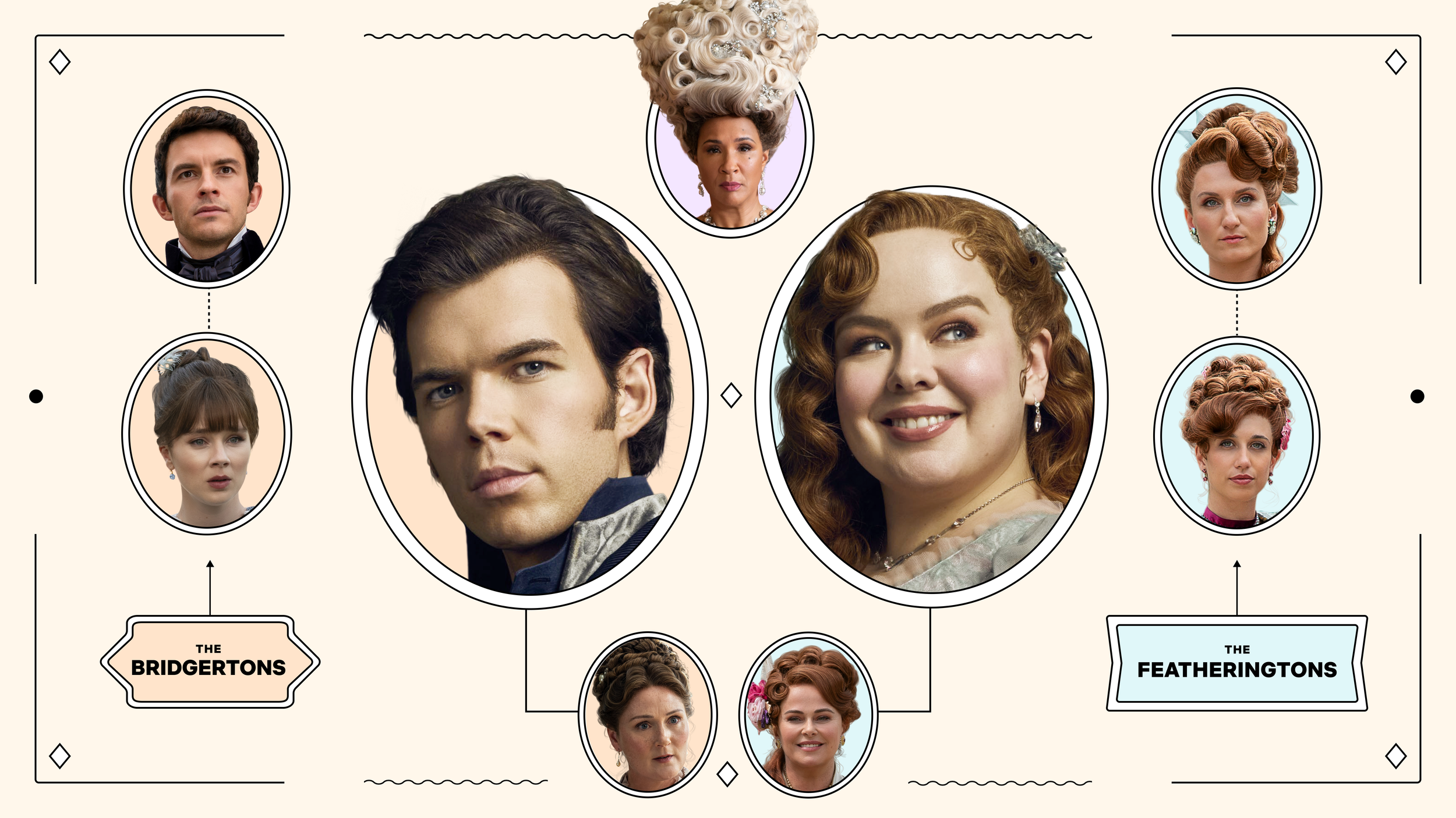 BRI_S3 Family Tree_lead_v2.png