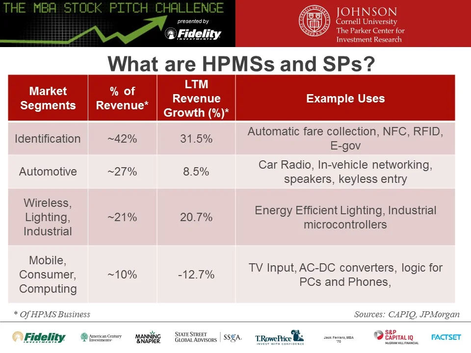 Slide4.JPG