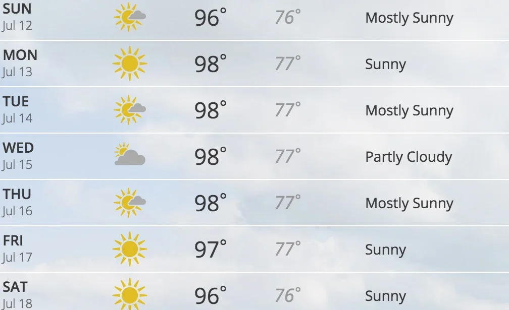 Grilling in Extreme Heat