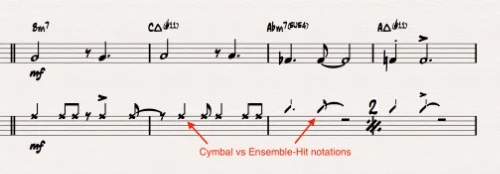 Ex 15. Another sample of various drum note-heads and their use. Here, cymbal notation is contrasted to ensemble-hit notation. Notice the ensemble-hits reside slightly above the staff.