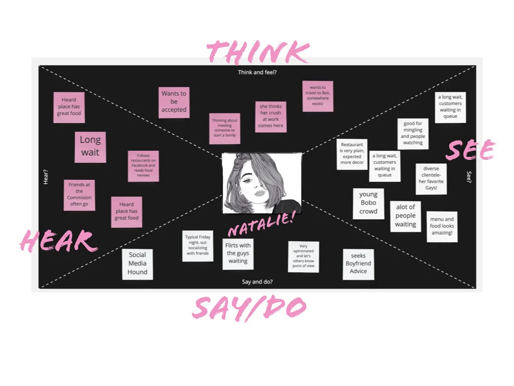 Old Boy Service Blueprint Exercise.005.jpeg