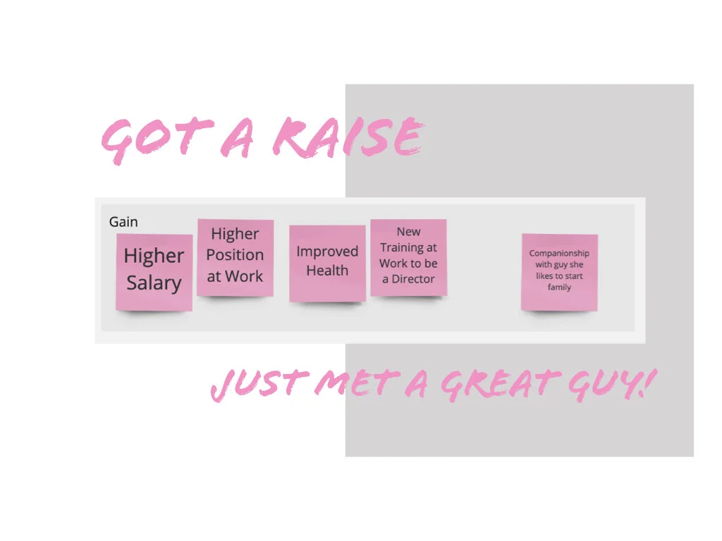 Old Boy Service Blueprint Exercise.007.jpeg