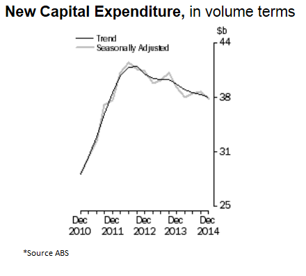 CAPEX.png