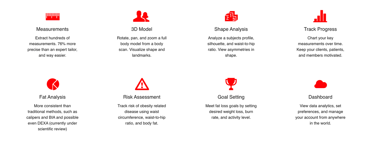 Styku New 3d Body Composition Scan For Weight Loss