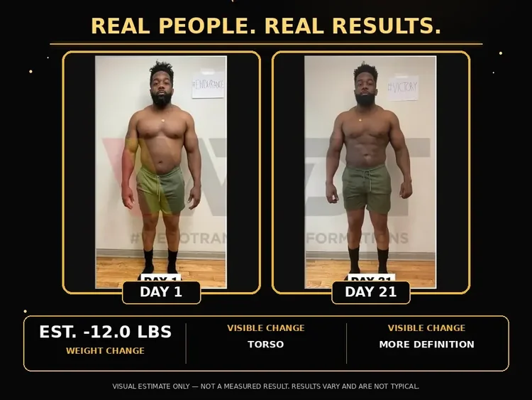 Man's Day 1 and Day 21 comparison; image labels the 12-pound change as a visual estimate