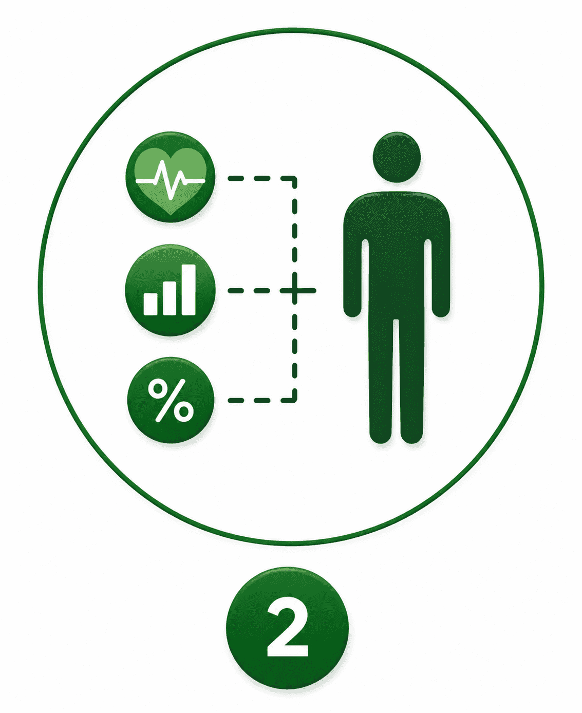 We analyze your health data, lifestyle, eating habits, and challenges to identify imbalances, nutrient gaps, glucose spikes, and the root causes holding you back.