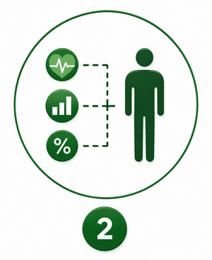 Nutrition assessment and personal goal setting