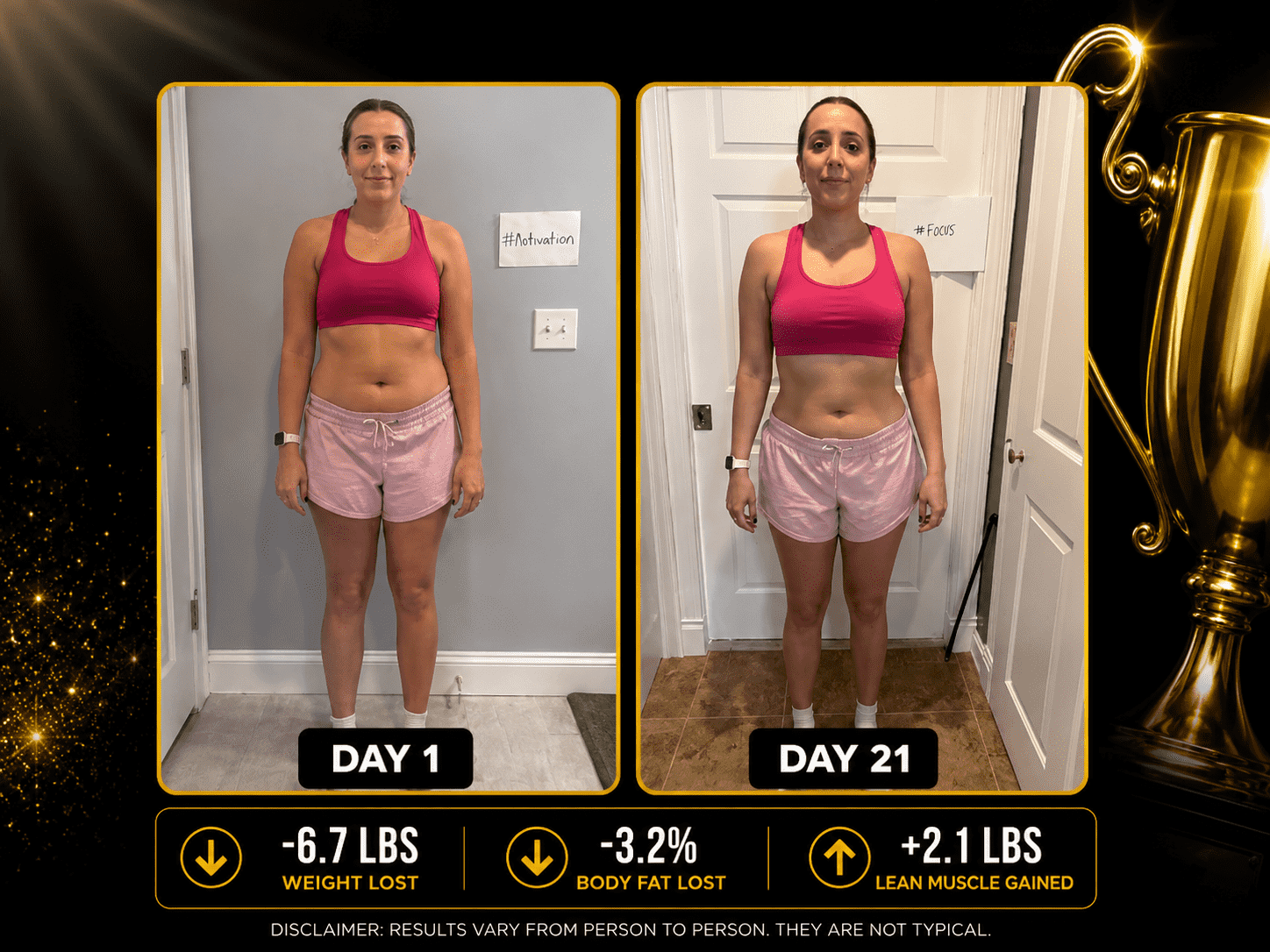Woman’s 21-day weight-loss transformation showing 6.7 pounds lost, 3.2% body fat lost, and 2.1 pounds of lean muscle gained.