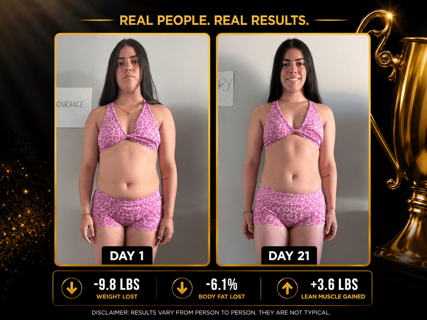 Woman’s Day 1 and Day 21 transformation showing 9.8 pounds lost, 6.1% body fat lost, and 3.6 pounds of lean muscle gained.