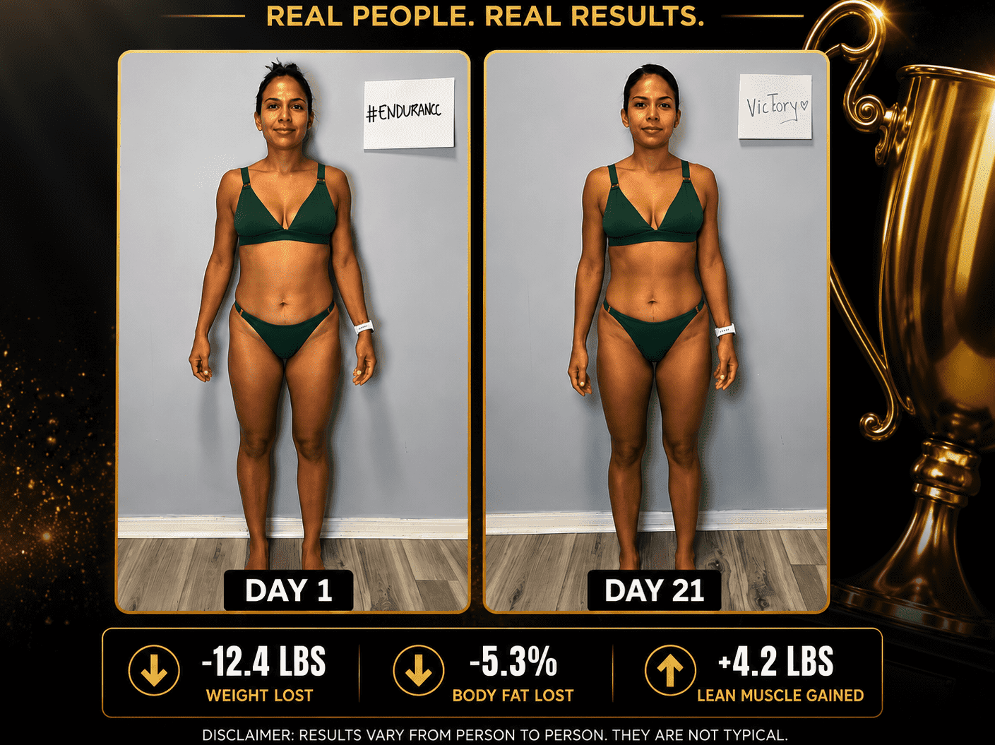 Woman’s 21-day body transformation showing 12.4 pounds lost, 5.3% body fat lost, and 4.2 pounds of lean muscle gained.