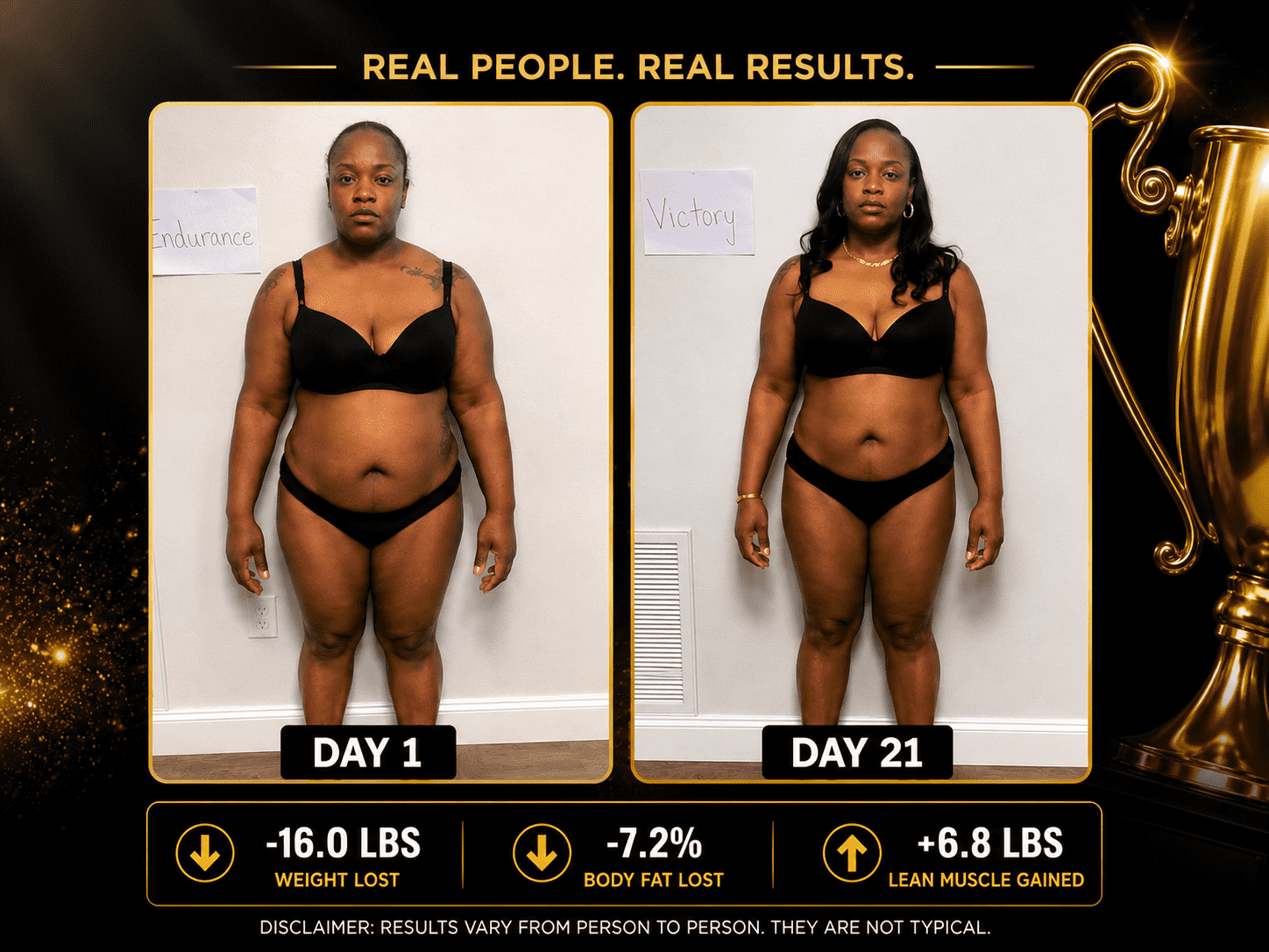 Woman’s 21-day weight-loss transformation showing 16 pounds lost, 7.2% body fat lost, and 6.8 pounds of lean muscle gained.