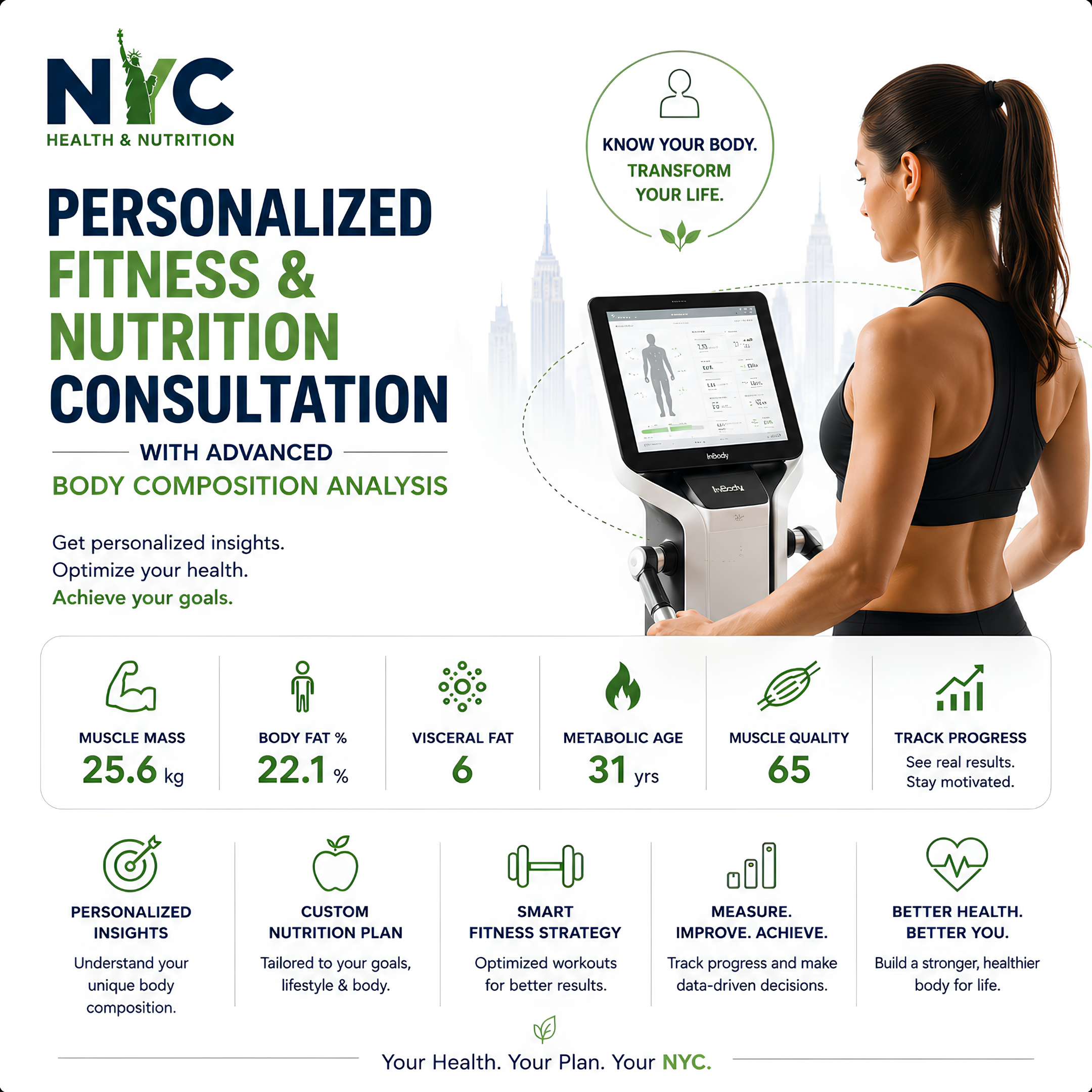 Discover exactly what your body needs with advanced body composition analysis, personalized nutrition, and expert guidance.