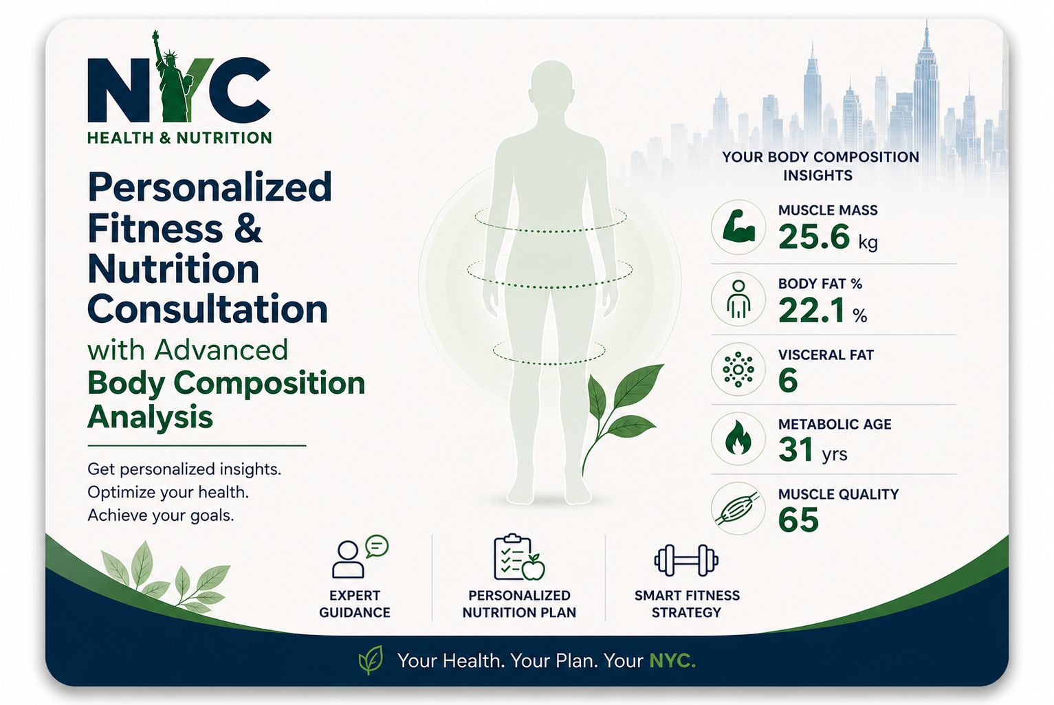 Personalized Fitness & Nutrition Consultation with Advanced Body Composition Scan.png