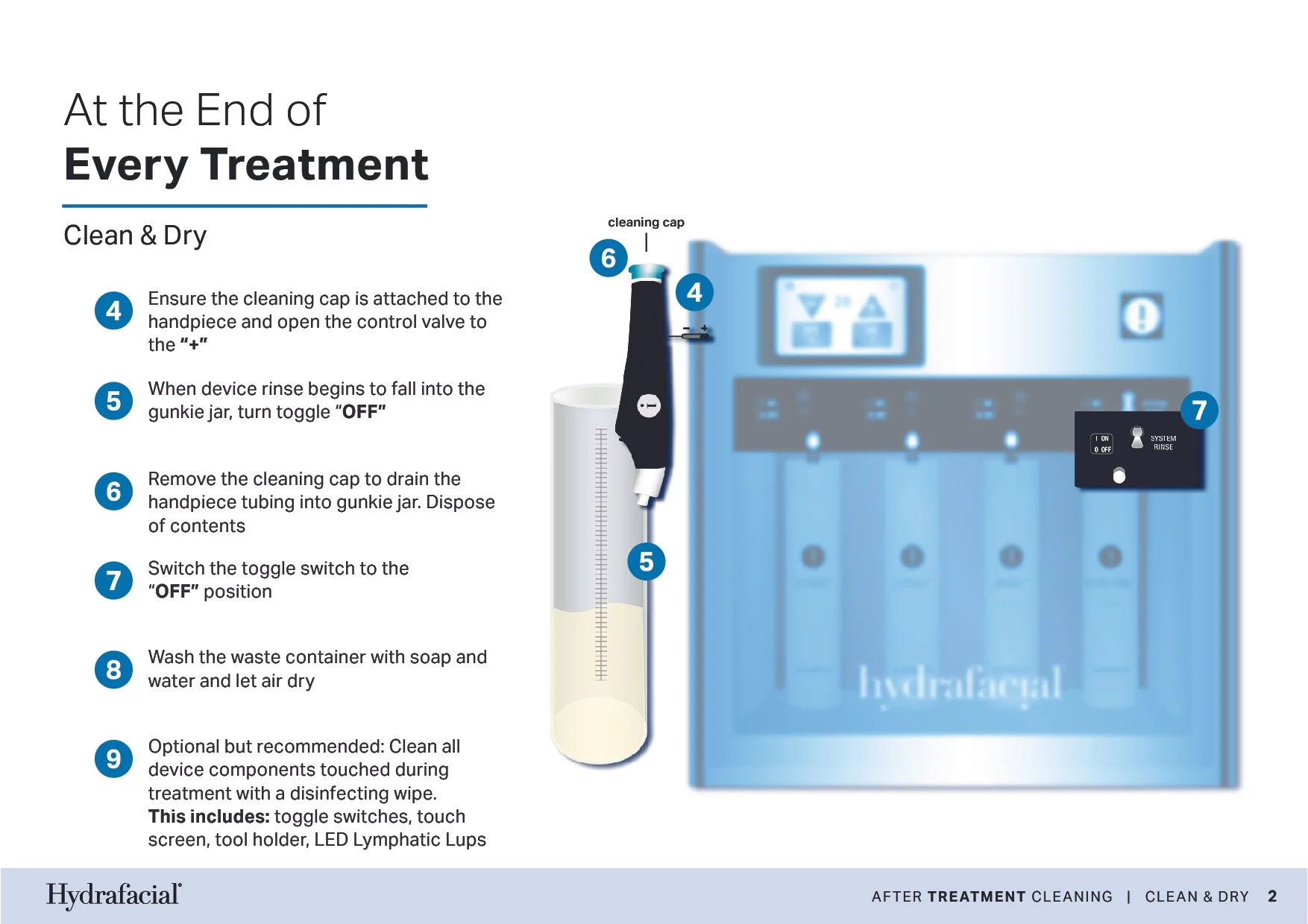 Hydrafacial_Manual Redesign-03.jpg