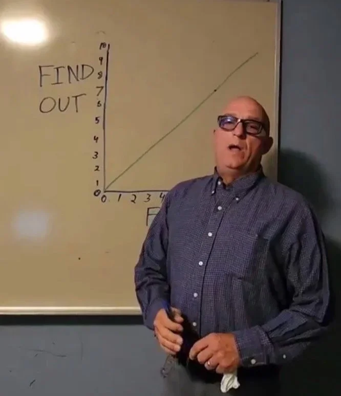 Man standing in front of whiteboard with a line graph and the words "FIND OUT" written on it.
