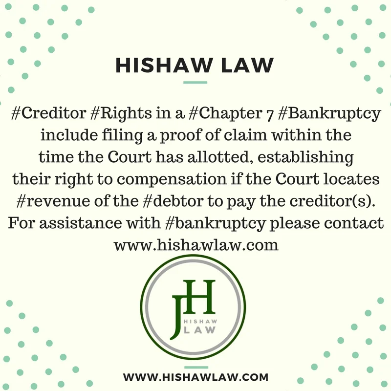 #Creditor #Rights when filing #Chapter #7 #Bankruptcy