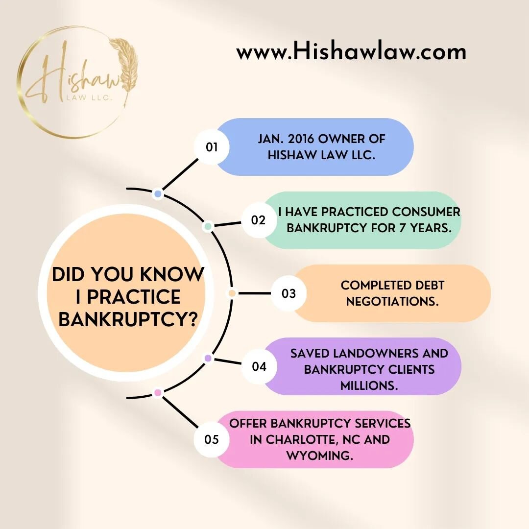 Did you know??

#Bankruptcy #charlotte #charlottencrealestate #charlottenc #debt #creditcards #medicaldebt #foreclosure #Chapter7 #Chapter13 #garnishment #repossession