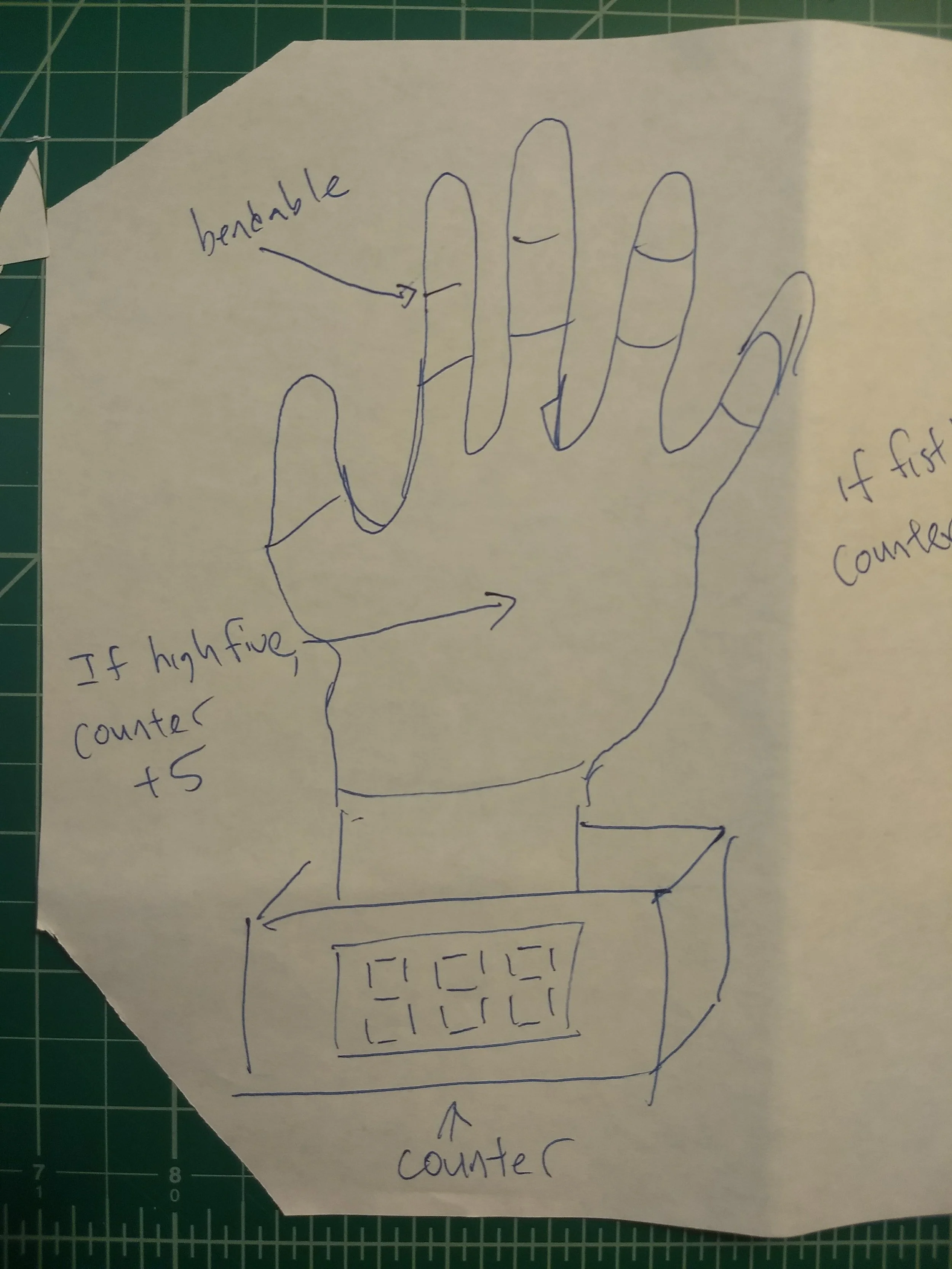 high five!