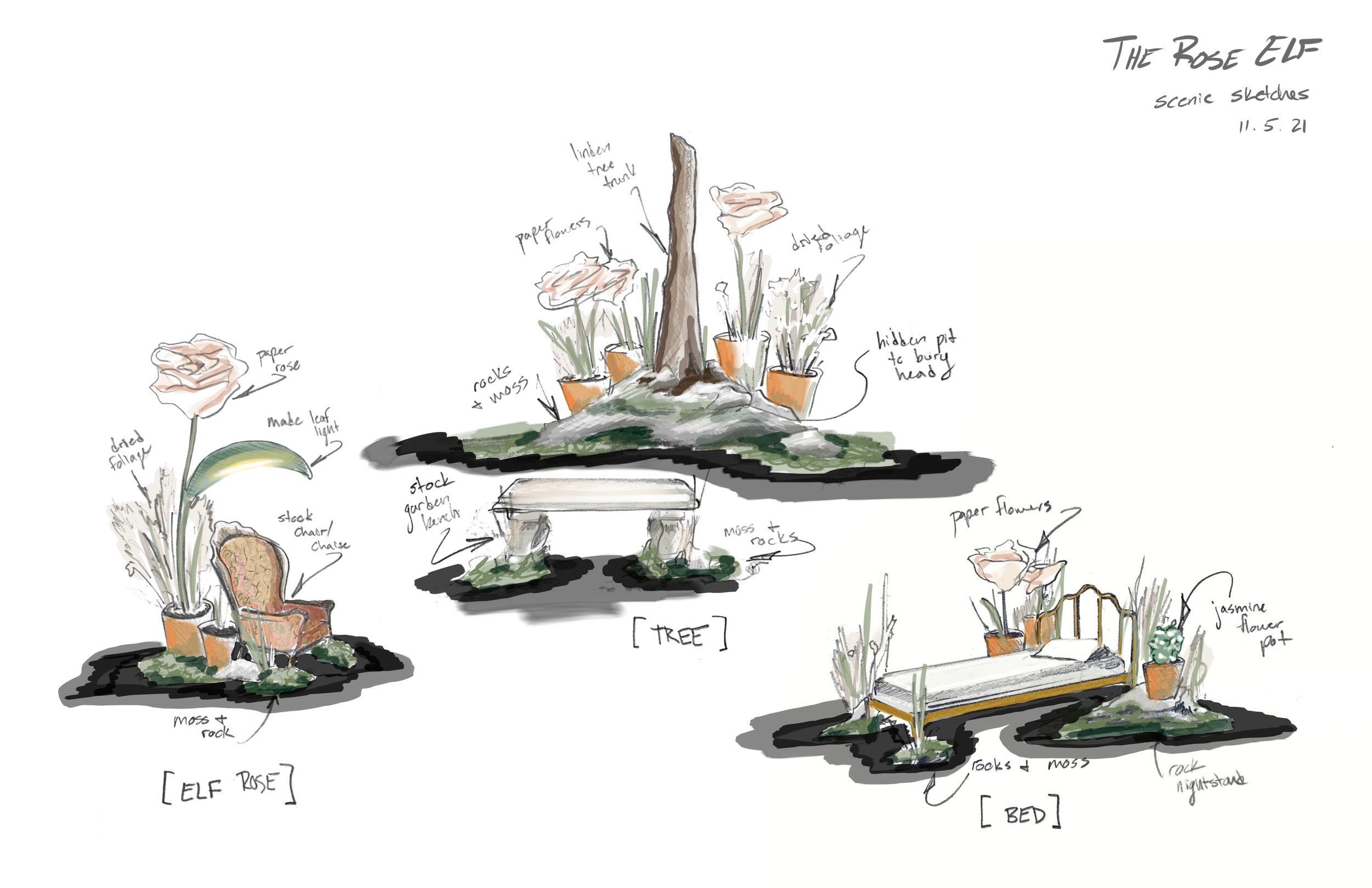 initial scenic sketch