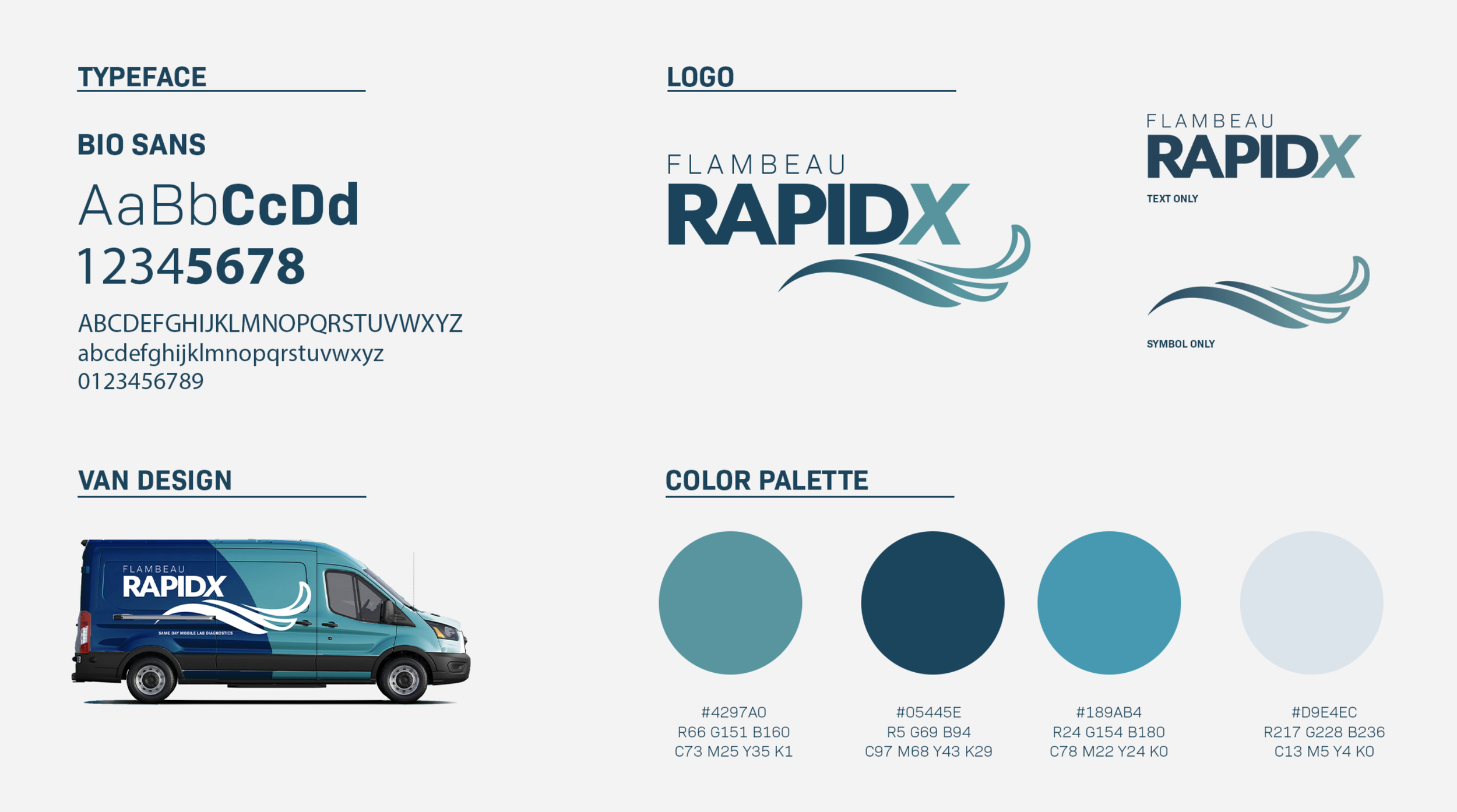 Screen Shot 2022-07-12 at 3.06.43 PM.png