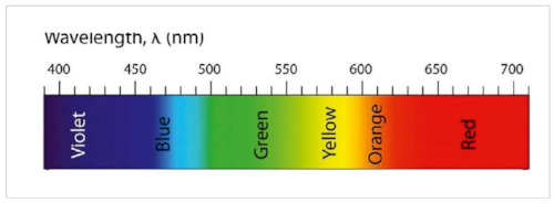spectrum.png