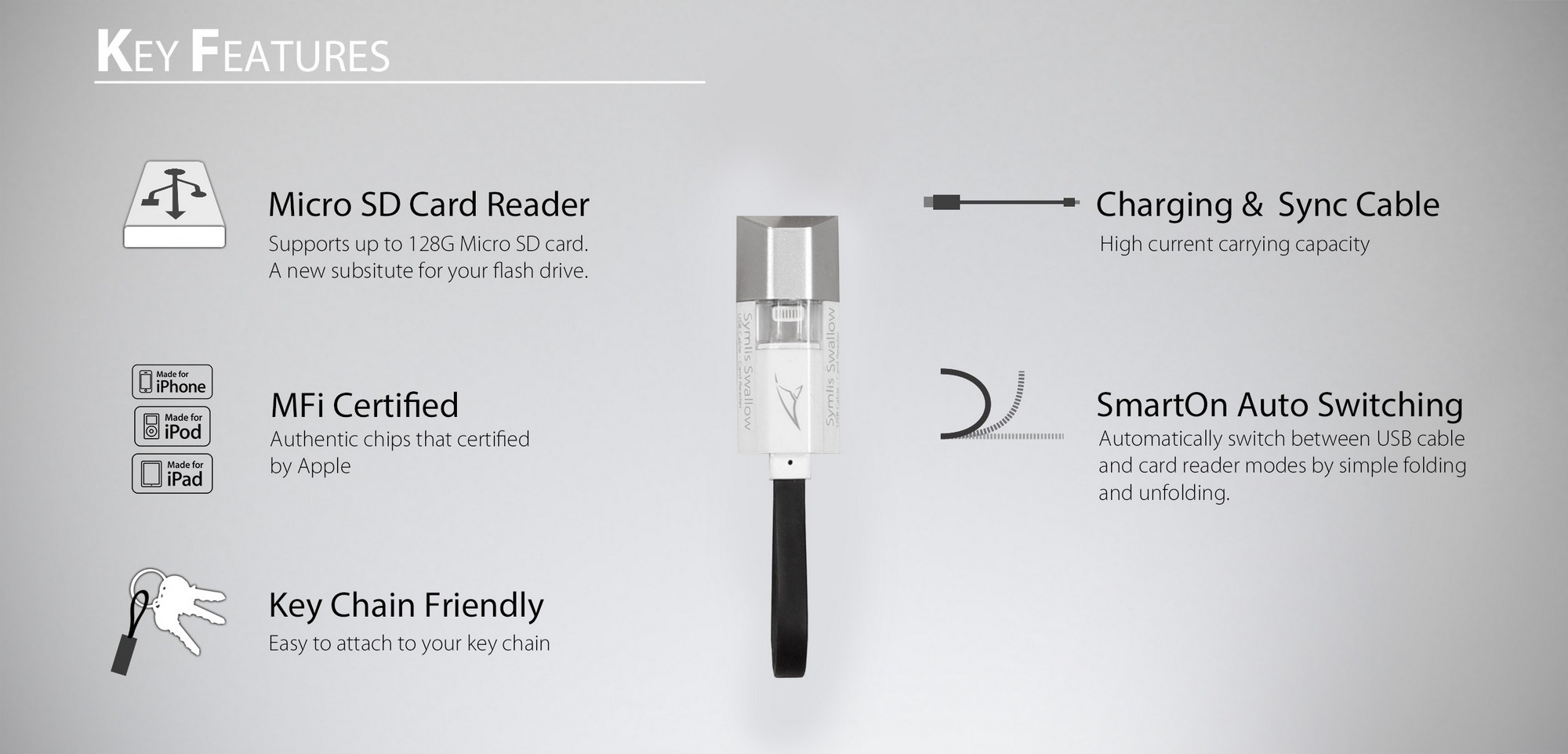 MEMORY CARDS NEED TO BE PURCHASED SEPARATELY