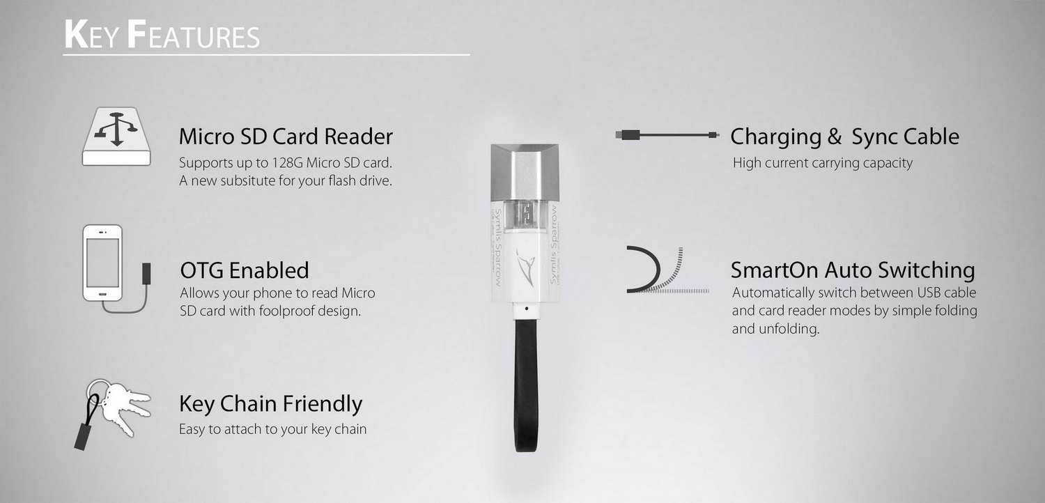 MEMORY CARDS NEED TO BE PURCHASED SEPARATELY