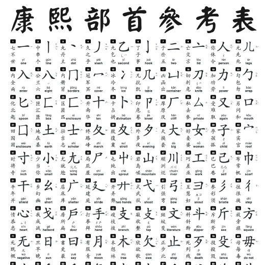radicals-scroll-preview.png