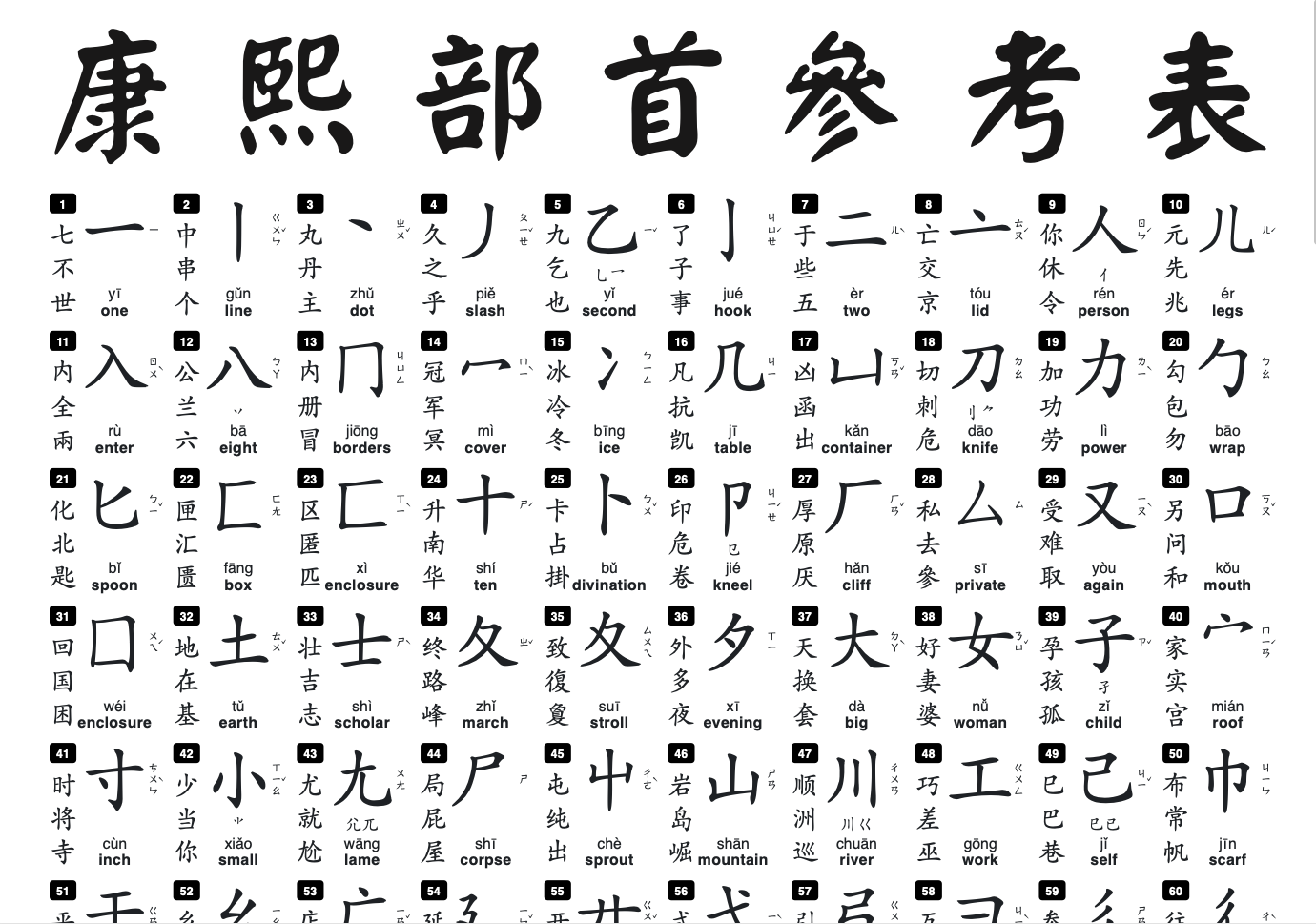 radicals-scroll-preview.png