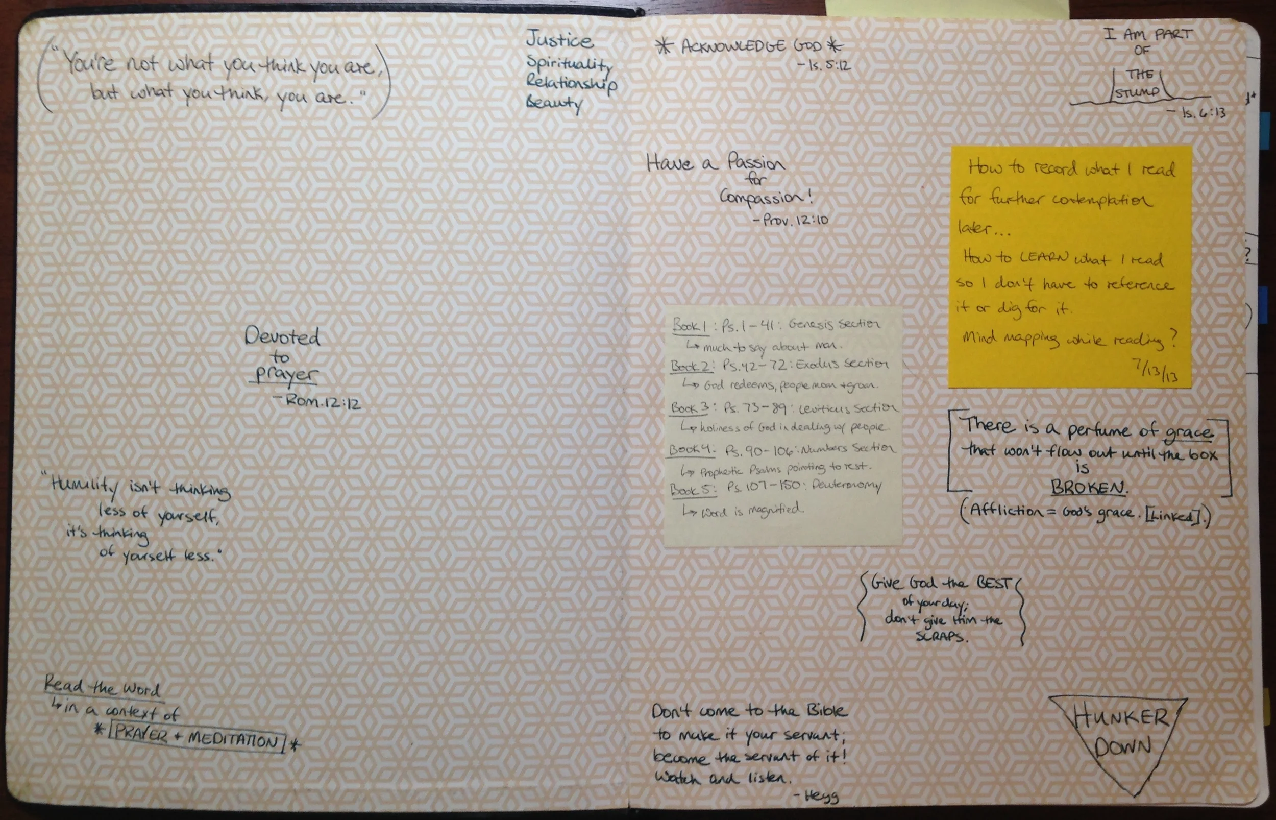 The front paper of the desk journal