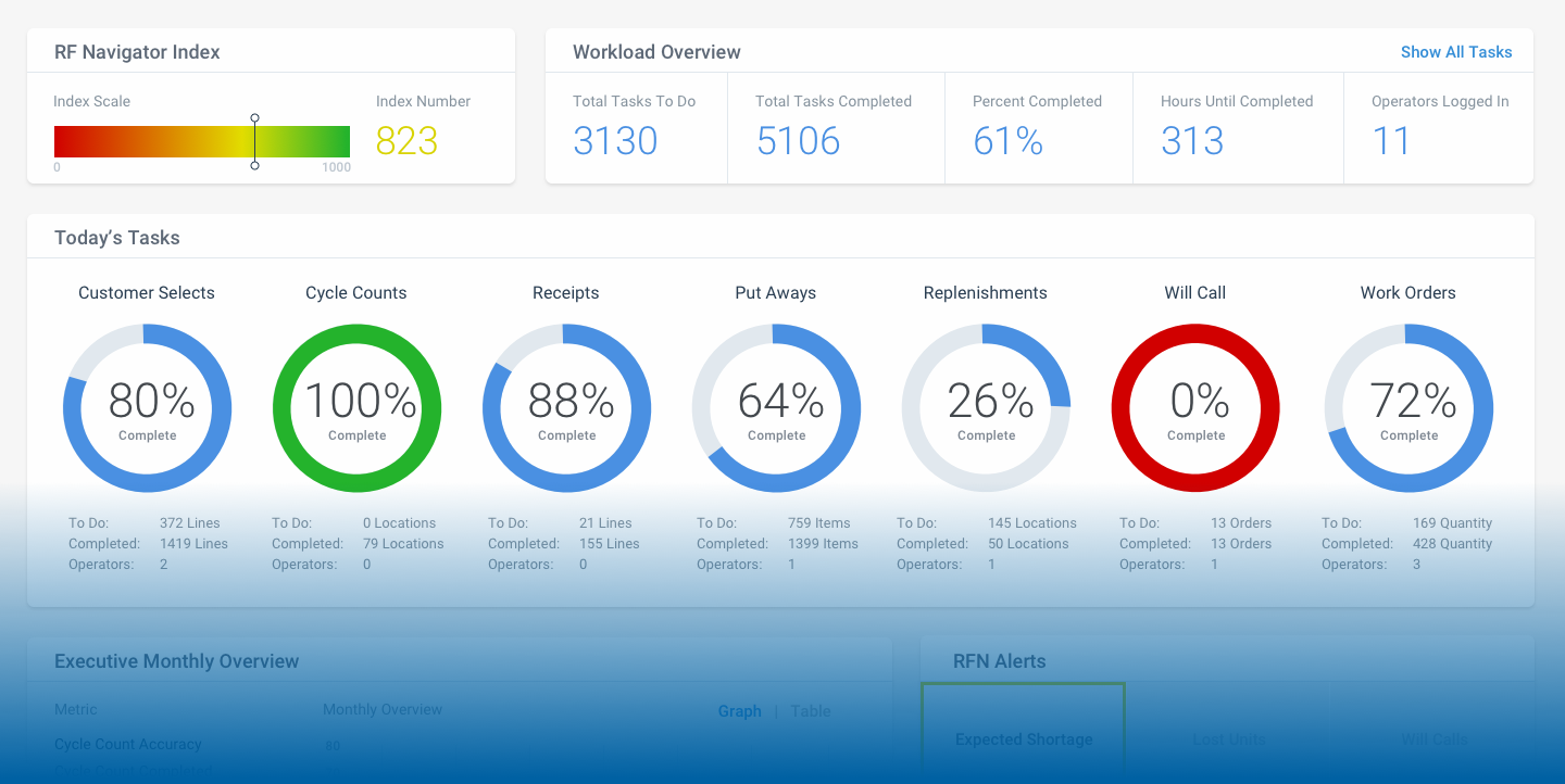 dashboardScreen.png