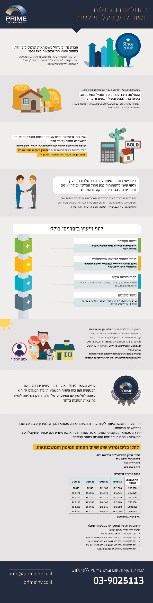 2287_Mail.jpg