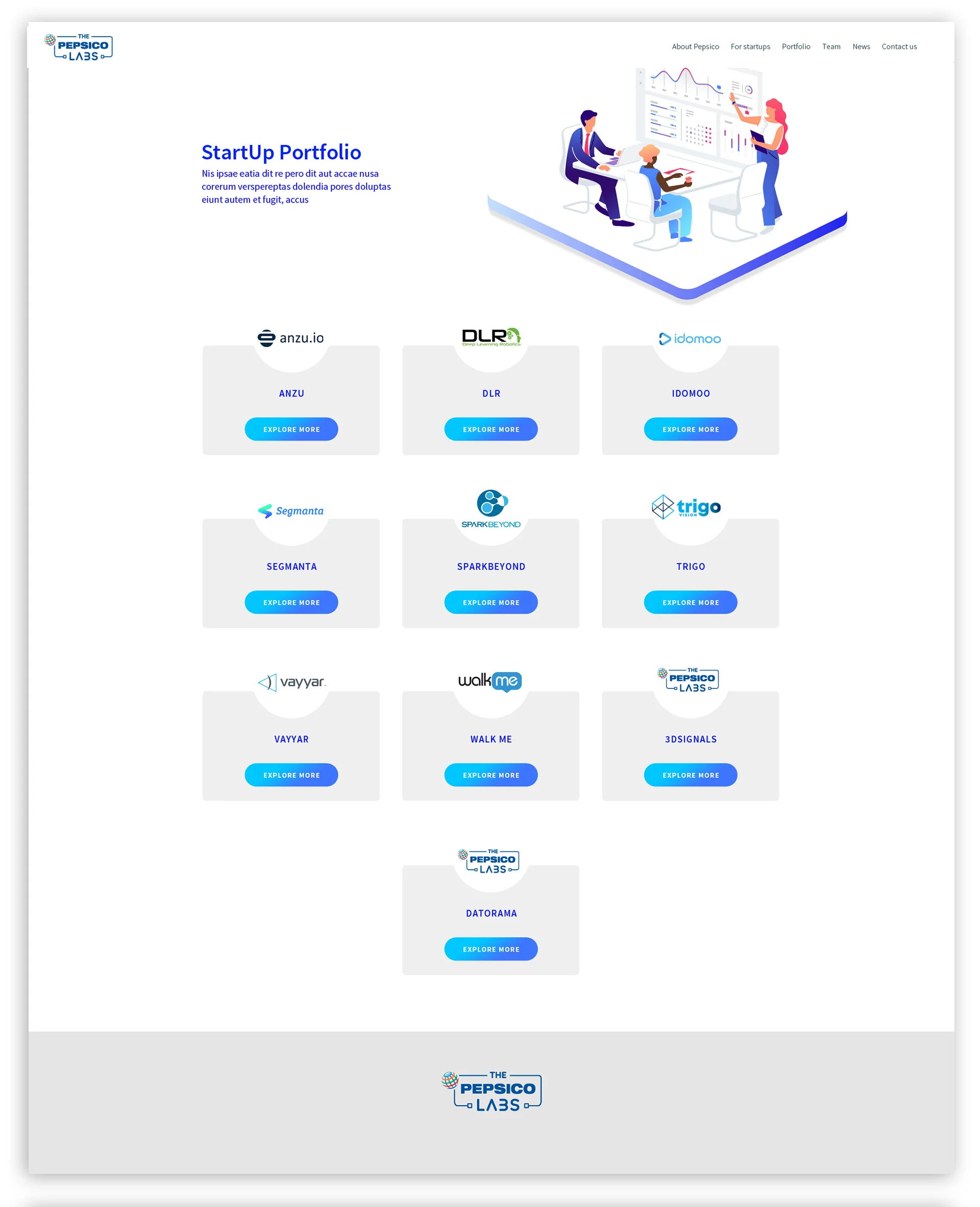 PepsicoLABS-04.jpg