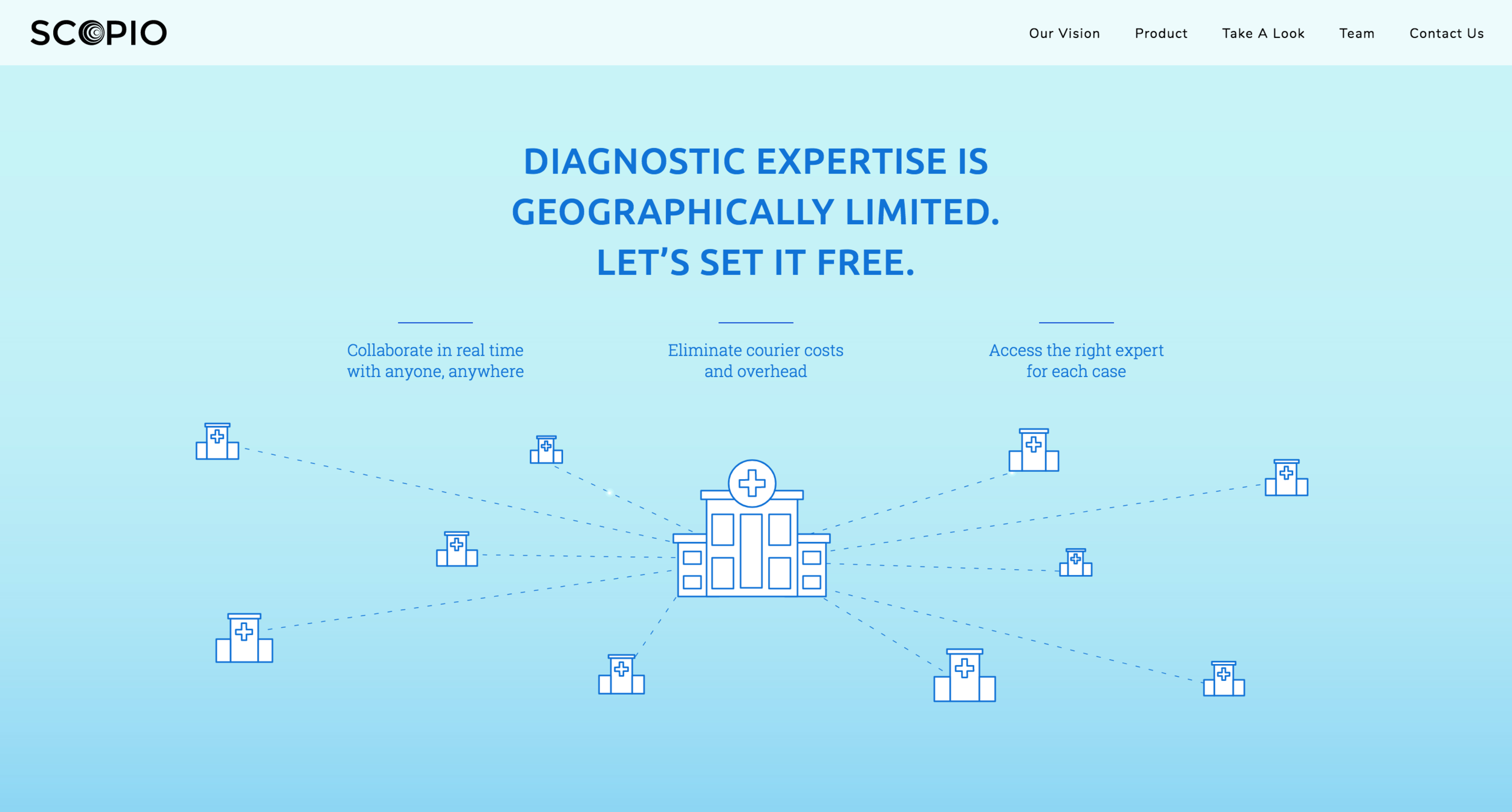 Screen Shot 2018-05-09 at 15.16.46.png
