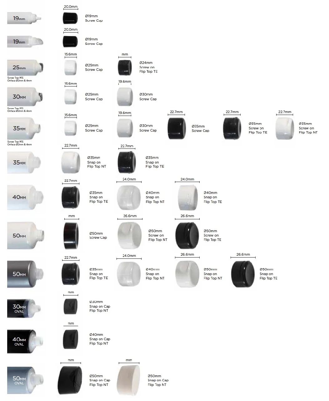 Tube and Cap Specifications