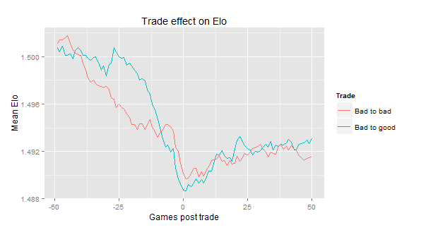 EloTrade.png