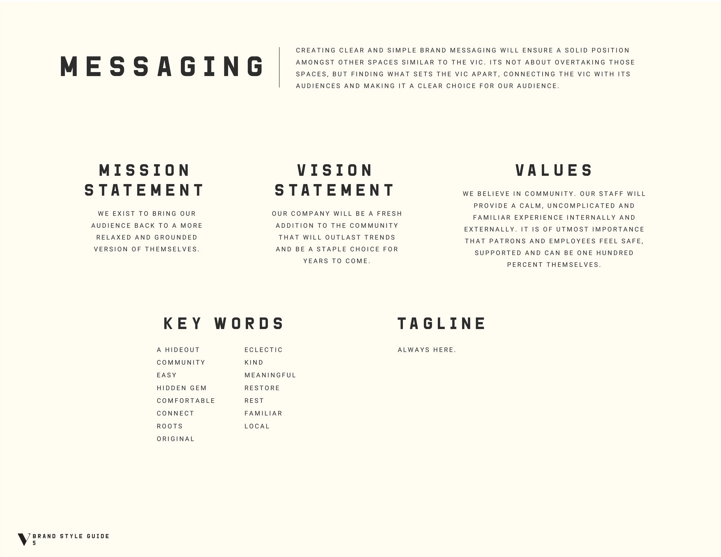 TheVic_StyleGuide_FINAL_Messaging.jpg