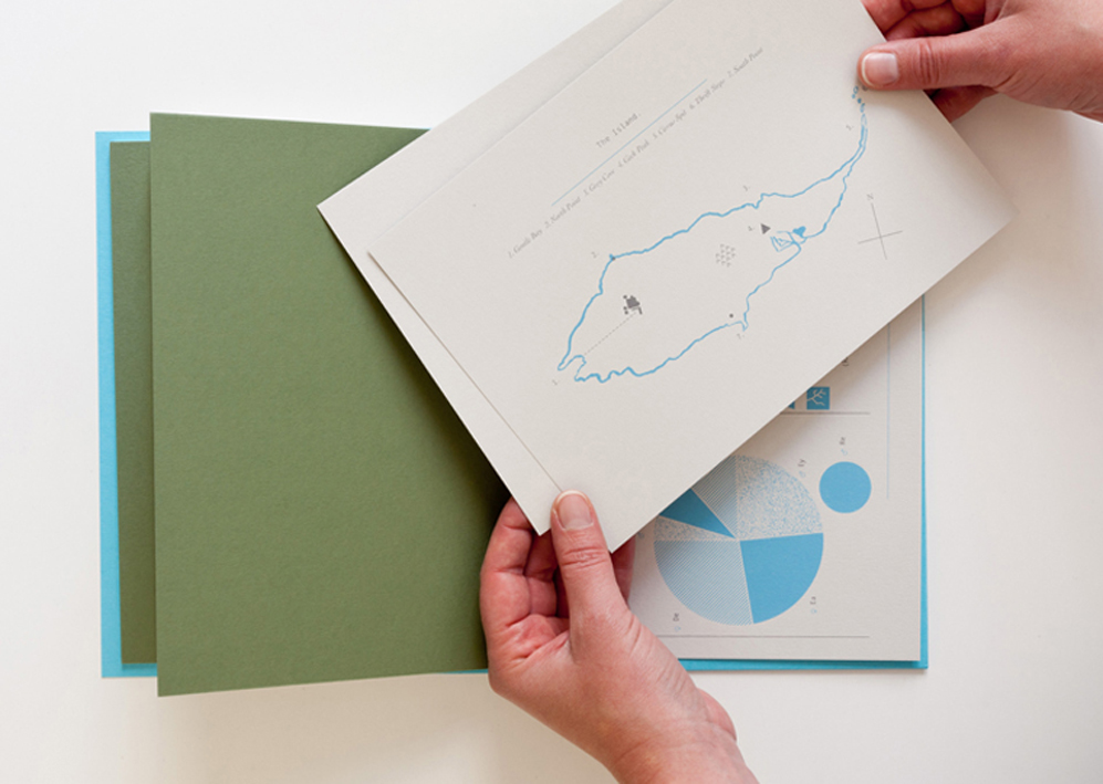 The Island - Live printed, produced and published as part of a short residency at Enblanco, Berlin, (now Zabriskie ). Printed as a limited edition of 60 copies, the publication consists of two books (The Island & The Inhabitants) and four loose inserts held in a folder.