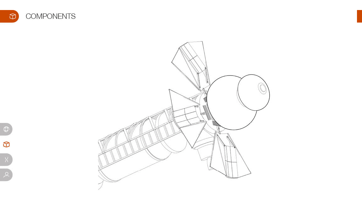 Deploymwnt gif.gif