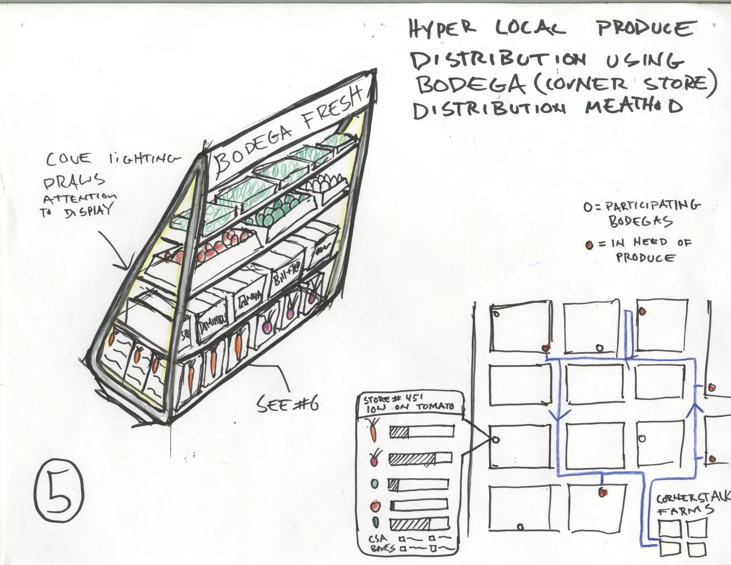 Food Scetch005.jpg
